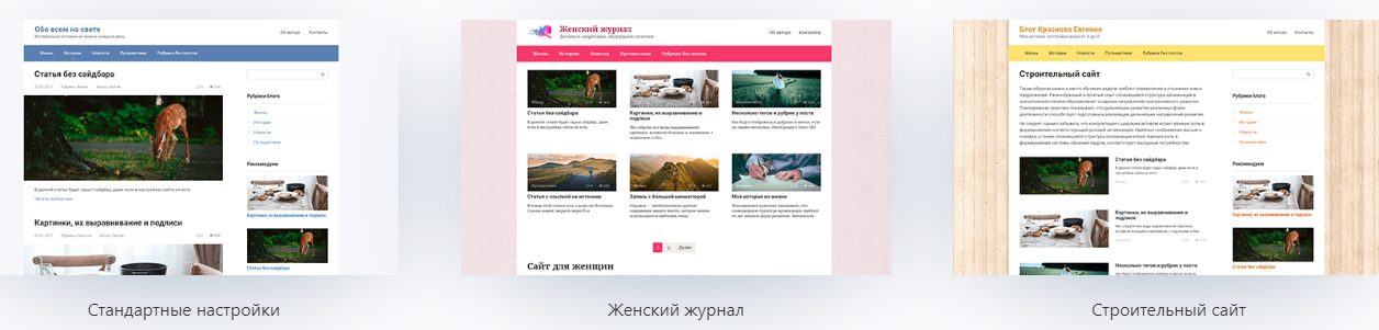 Структуры для блоговых новостных сайтов